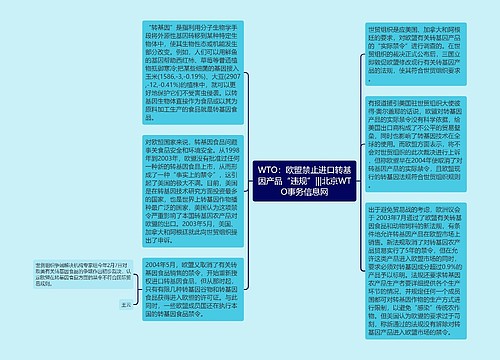 WTO：欧盟禁止进口转基因产品“违规”|||北京WTO事务信息网