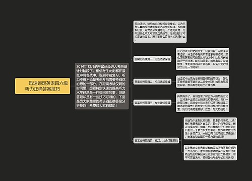         	迅速锁定英语四六级听力正确答案技巧