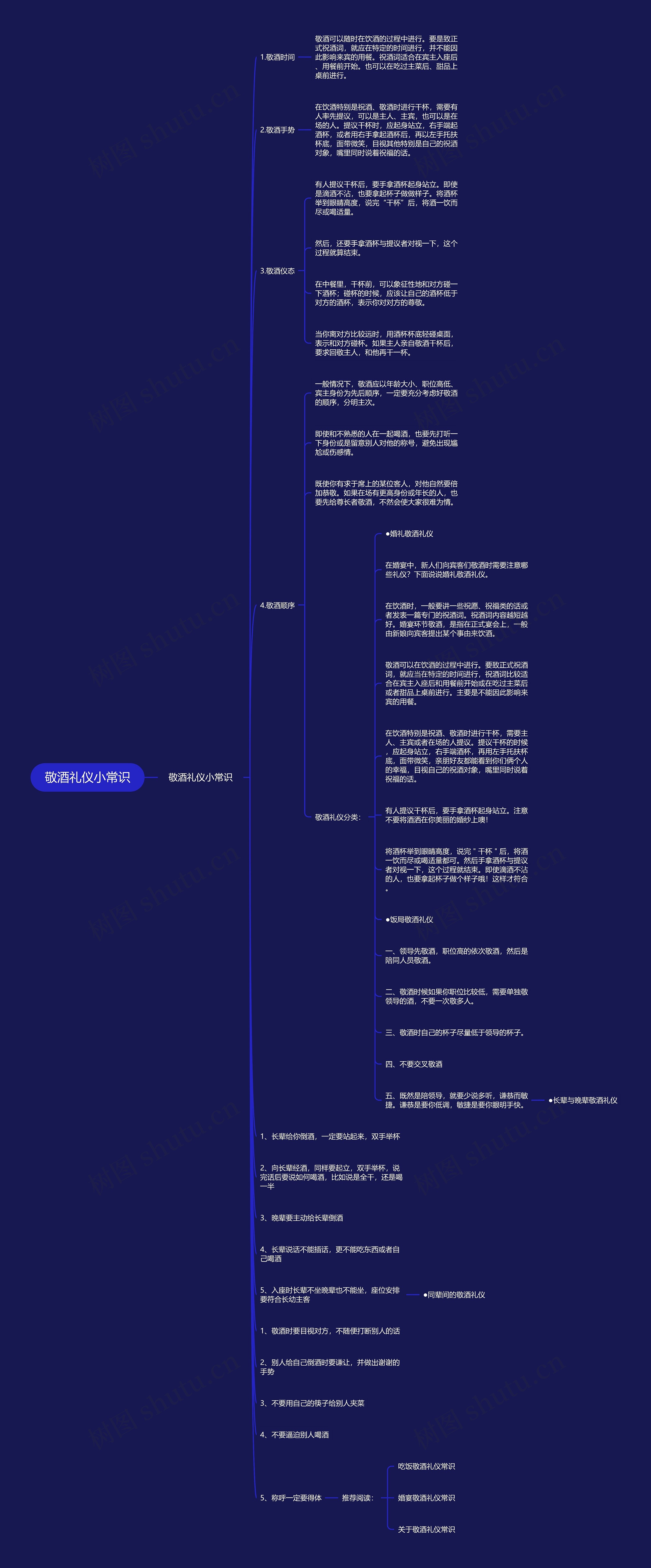敬酒礼仪小常识
