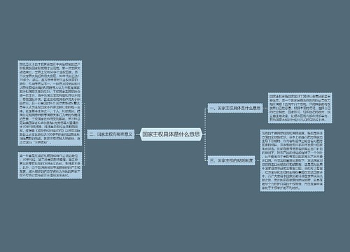 国家主权具体是什么意思