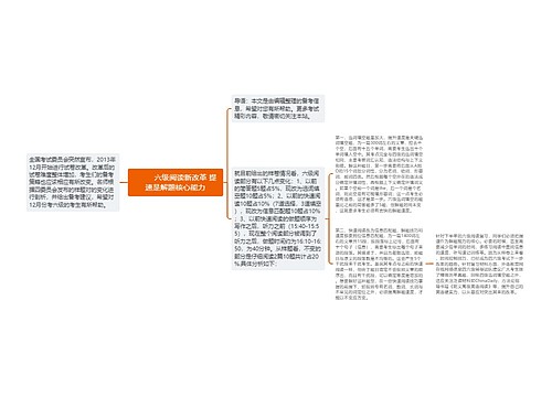         	六级阅读新改革 提速是解题核心能力