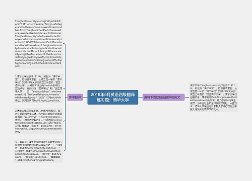 2018年6月英语四级翻译练习题：淸华大学