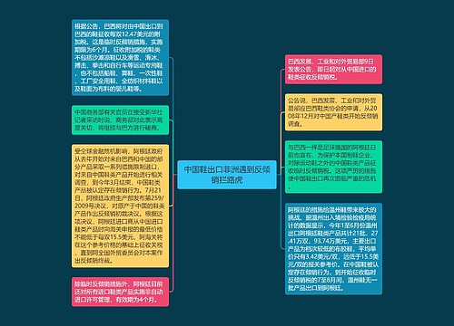 中国鞋出口非洲遇到反倾销拦路虎