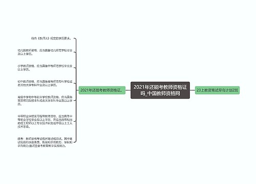 2021年还能考教师资格证吗_中国教师资格网