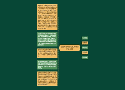 巴基斯坦政治纷乱影响纺织业出口