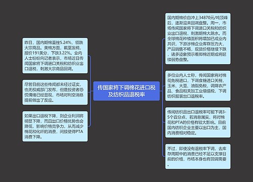 传国家将下调棉花进口税及纺织品退税率