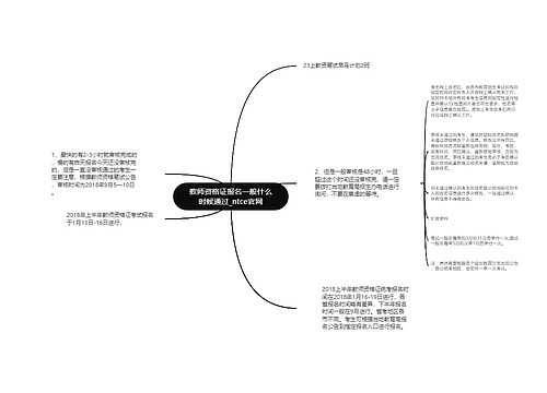 教师资格证报名一般什么时候通过_ntce官网