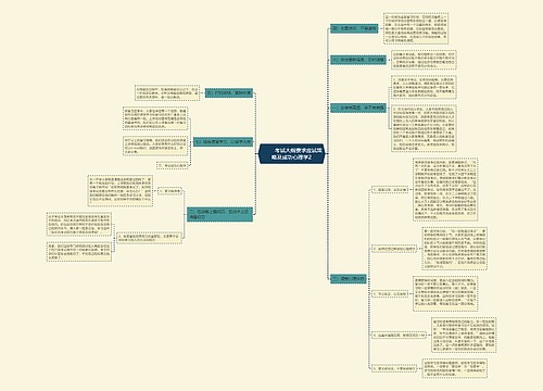         	考试大纲要求应试策略及成功心理学2