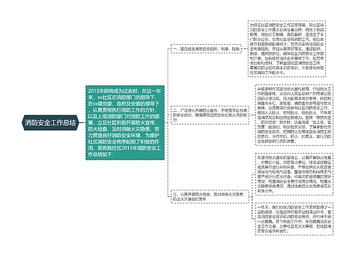 消防安全工作总结