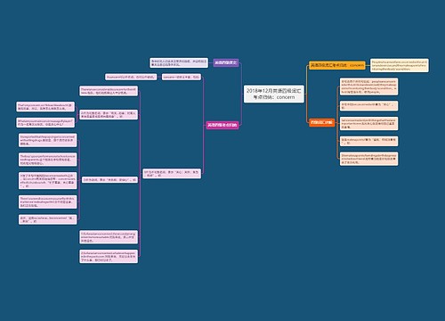 2018年12月英语四级词汇考点归纳：concern