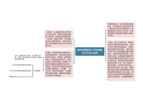 教师招聘面试小学体育教学环节设计指导