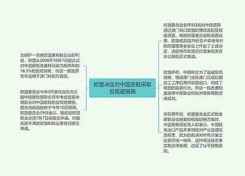 欧盟决定对中国皮鞋采取反规避措施