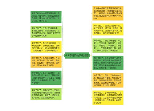 4.5清明节快乐祝福语思维导图