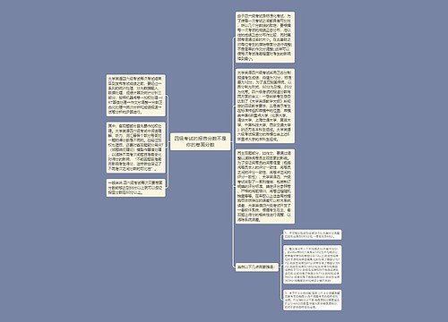 四级考试的报告分数不是你的卷面分数