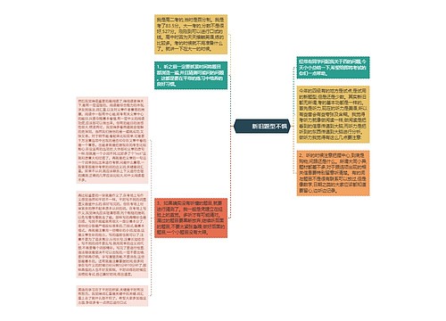         	新旧题型不惧