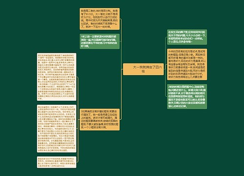         	大一我就搞定了四六级