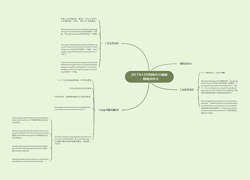 2017年12月四级作文模板：提纲式作文