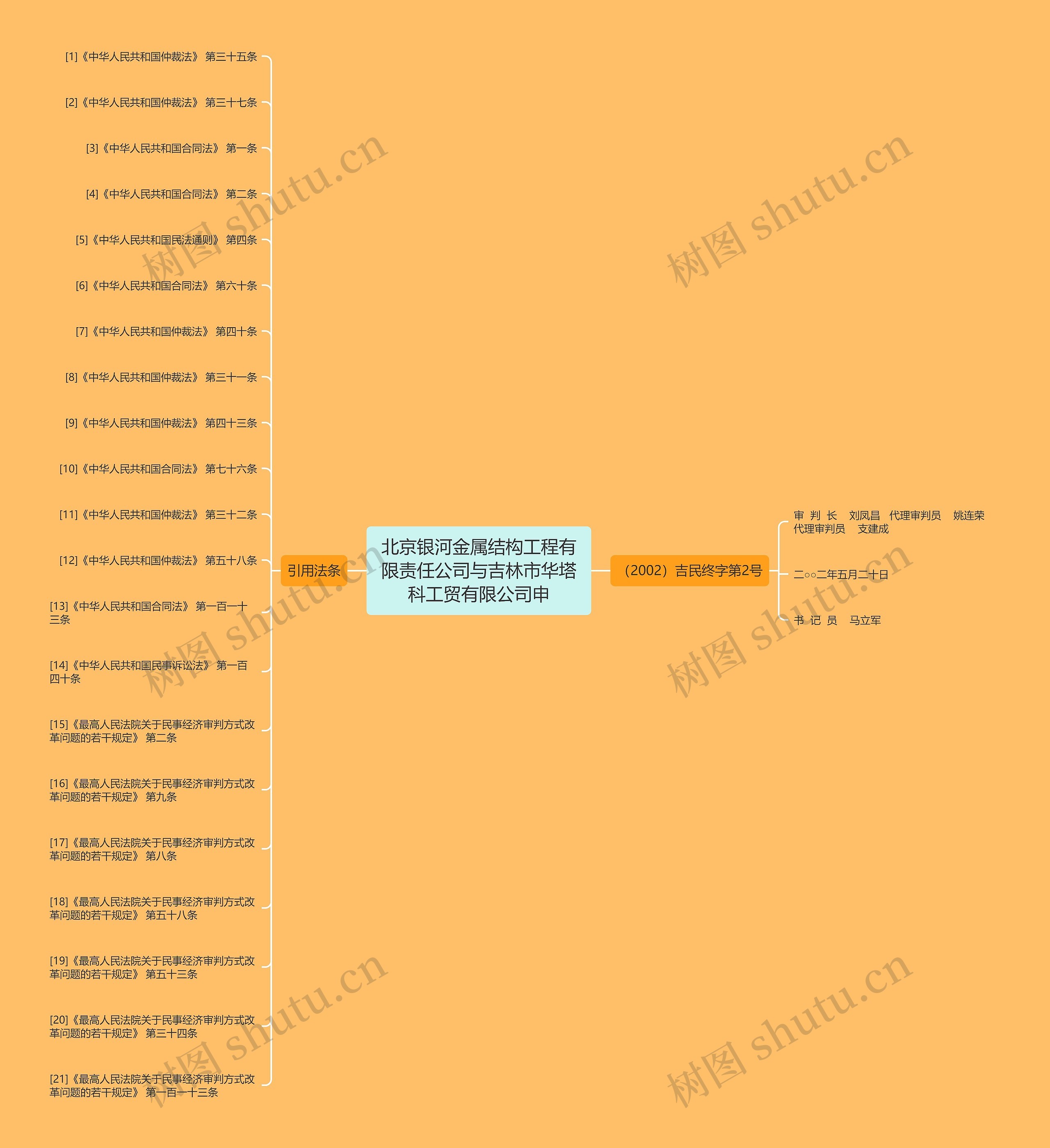 北京银河金属结构工程有限责任公司与吉林市华塔科工贸有限公司申