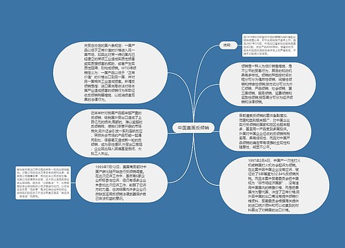 中国直面反倾销