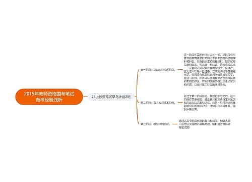 2015年教师资格国考笔试备考经验浅析