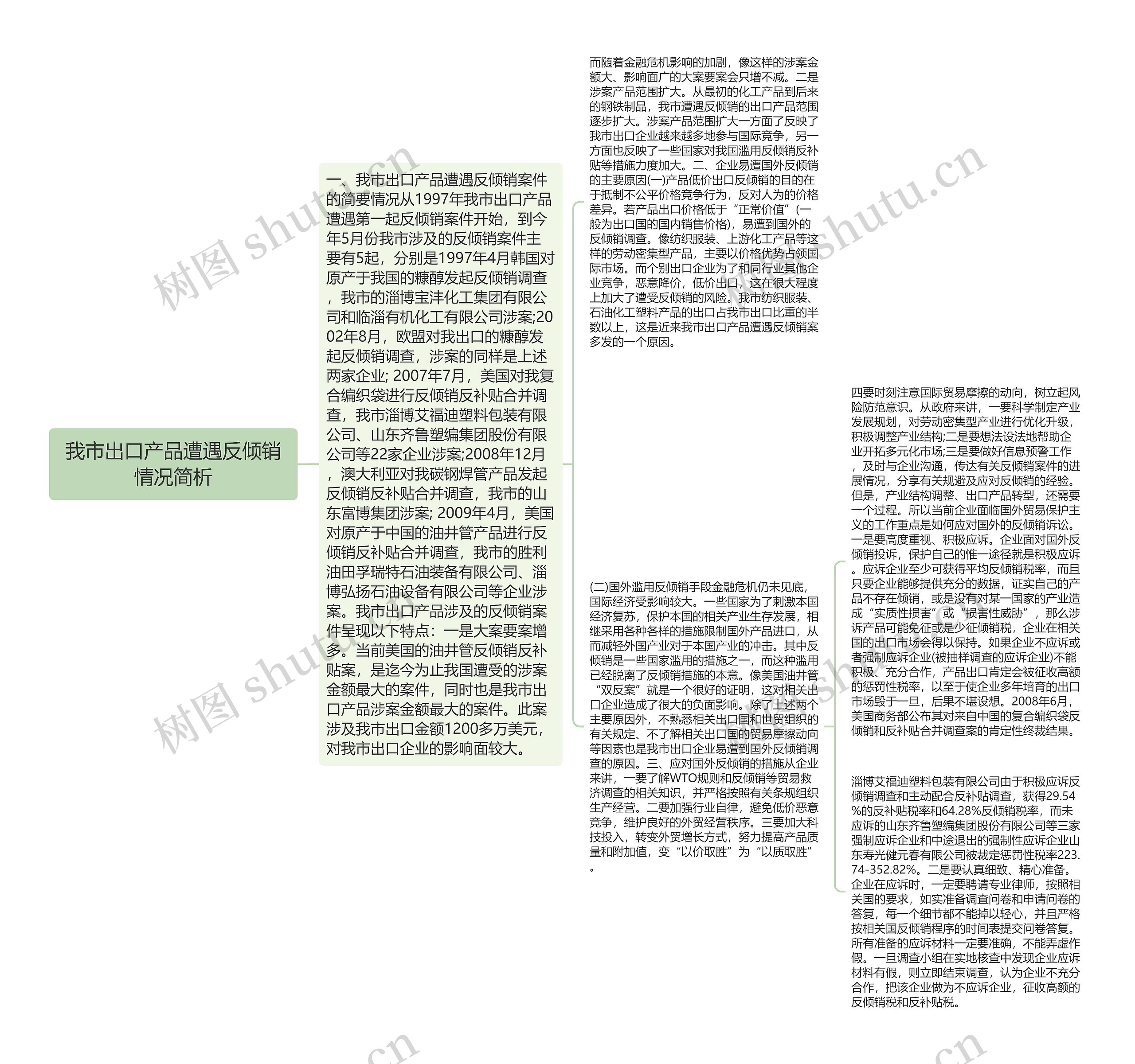 我市出口产品遭遇反倾销情况简析 我市出口产品遭遇反倾销情况简析