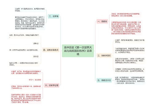 高中历史《第一次世界大战与战后国际秩序》说课稿