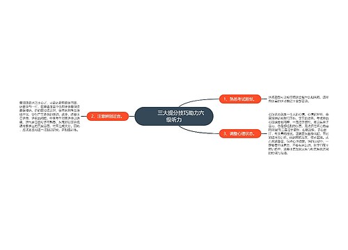         	三大提分技巧助力六级听力