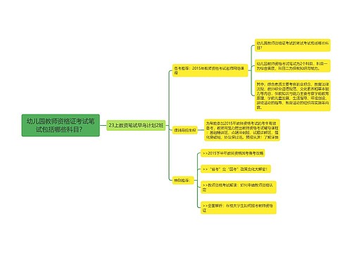 幼儿园教师资格证考试笔试包括哪些科目？