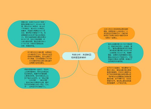         	专家分析：英语新四级新题型新解析