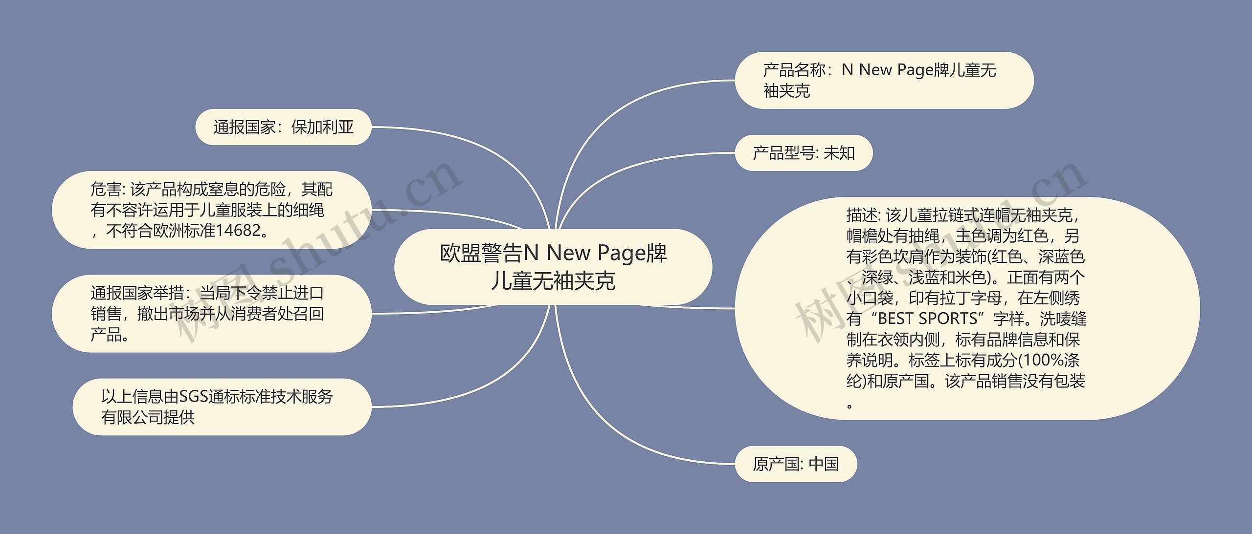 欧盟警告N New Page牌儿童无袖夹克