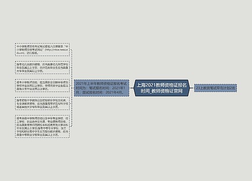 上海2021教师资格证报名时间_教师资格证官网