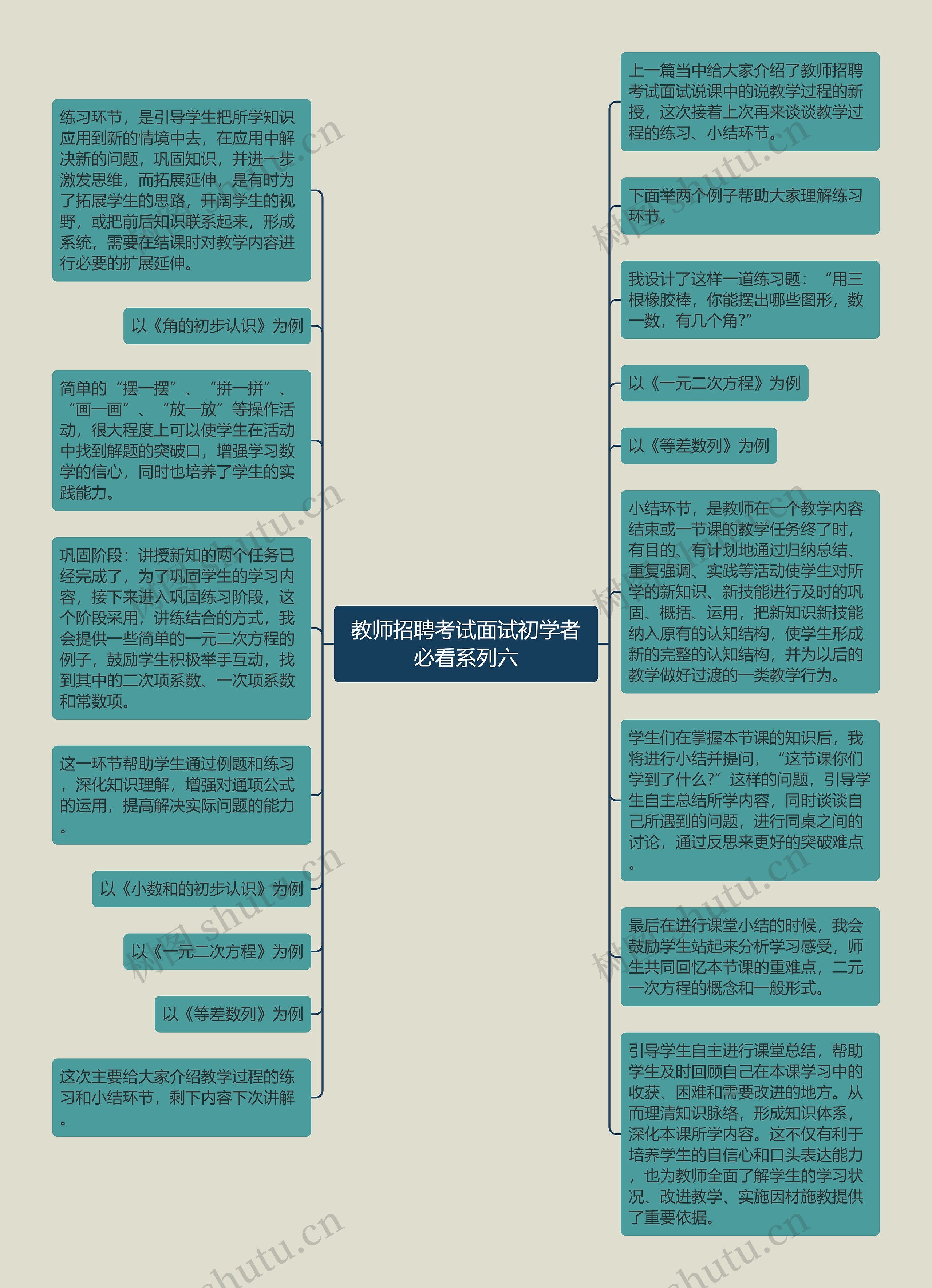 教师招聘考试面试初学者必看系列六