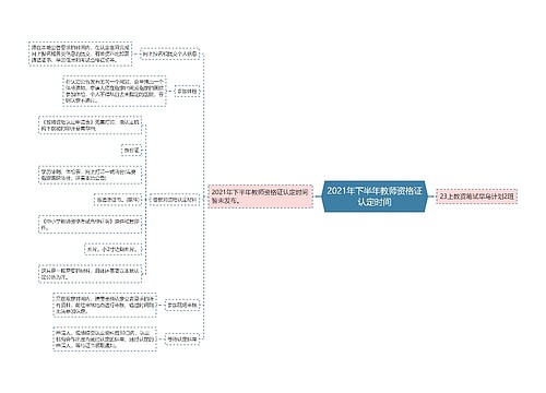 2021年下半年教师资格证认定时间