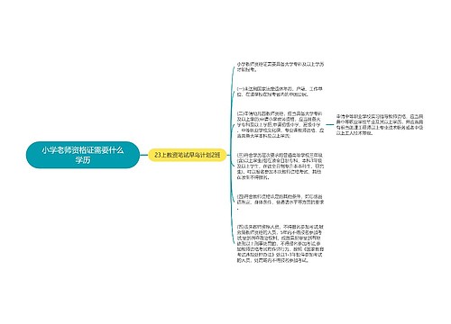 小学老师资格证需要什么学历