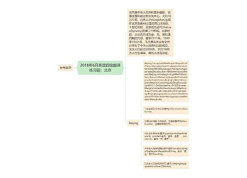 2018年6月英语四级翻译练习题：北京