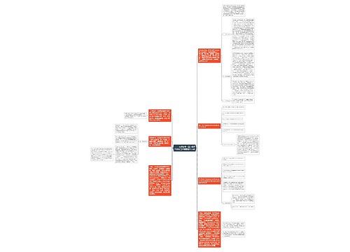         	名师指导：四六级百天规划 五大题型逐个突破