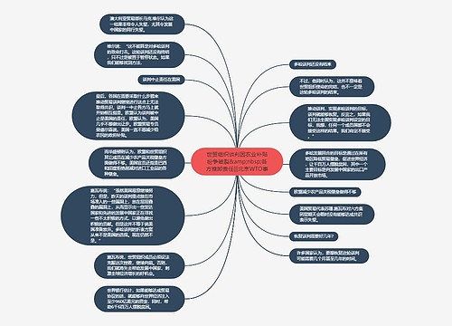 世贸组织谈判因农业补贴纷争破裂&amp;nbsp;各方推卸责任|||北京WTO事