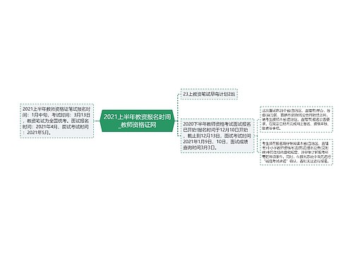 2021上半年教资报名时间_教师资格证网