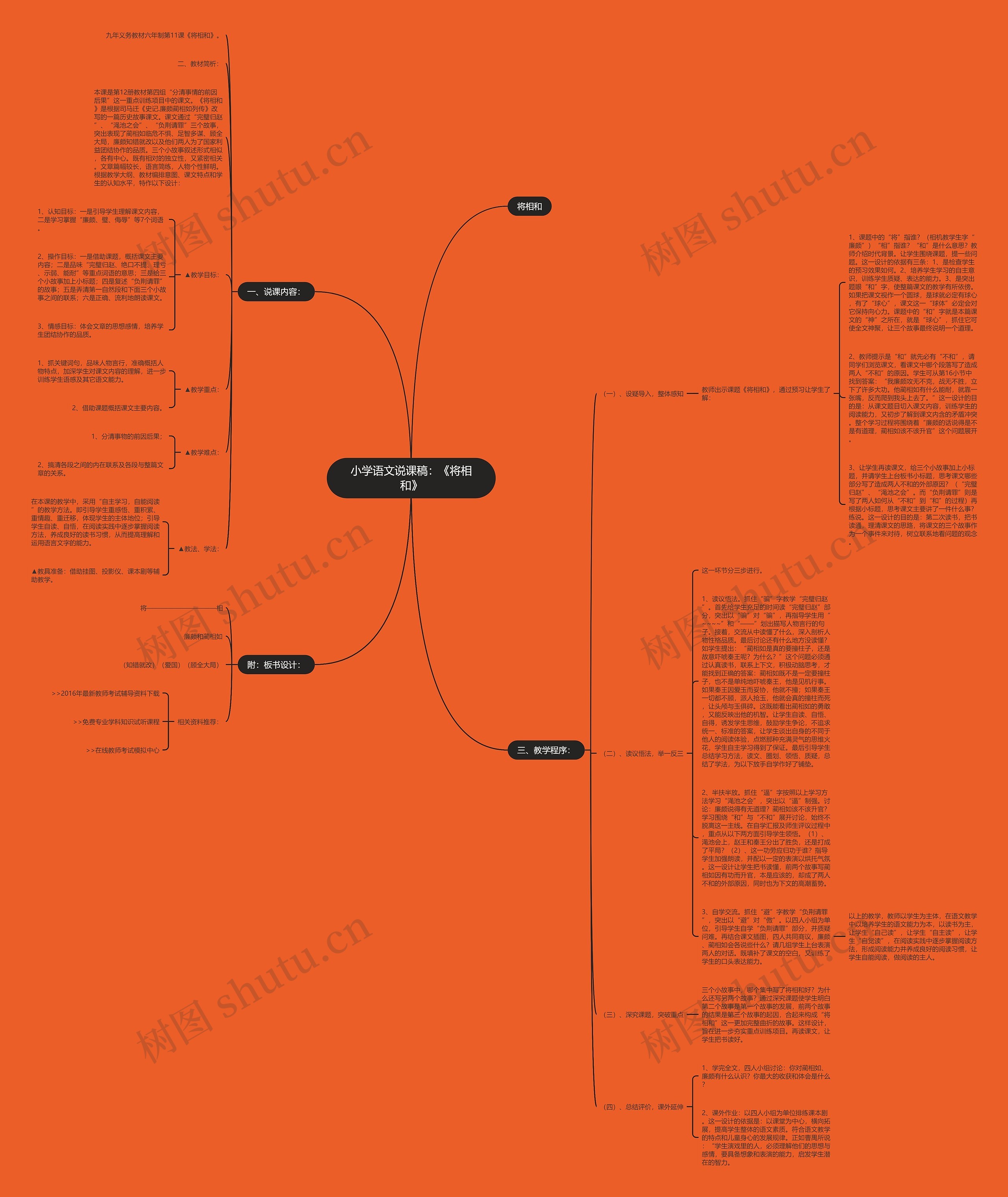 小学语文说课稿：《将相和》