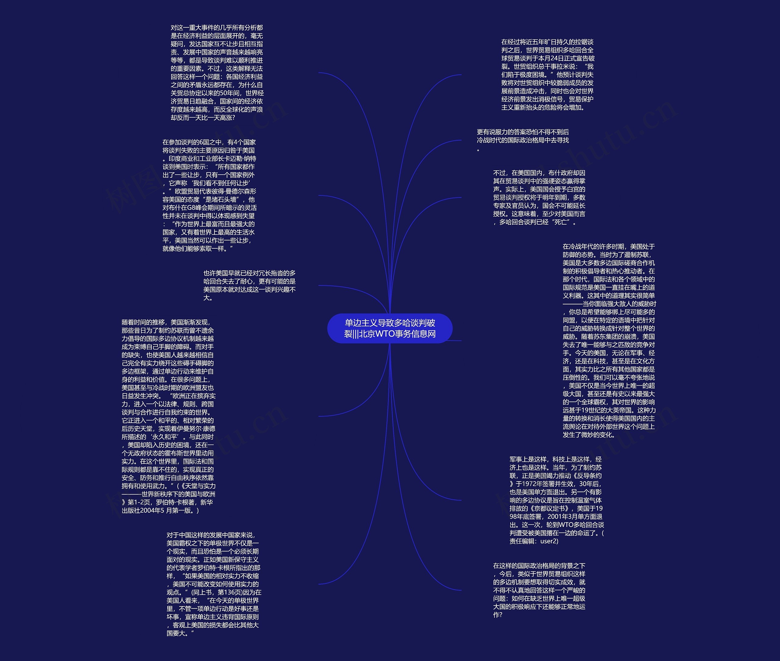单边主义导致多哈谈判破裂|||北京WTO事务信息网思维导图