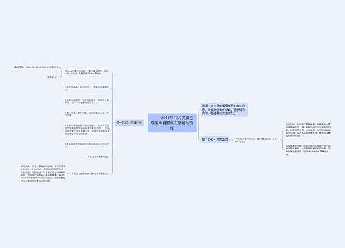         	2013年12月英语四级备考真题练习策略与流程