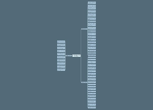 2022年给孩子的生日祝福语(优秀3篇)思维导图