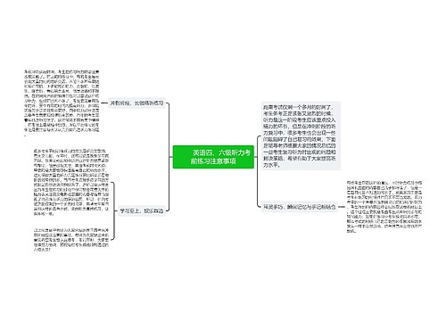         	英语四、六级听力考前练习注意事项