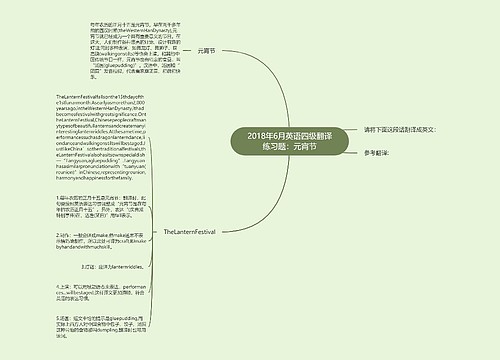 2018年6月英语四级翻译练习题：元宵节