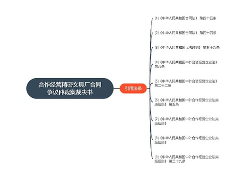 合作经营精密文具厂合同争议仲裁案裁决书