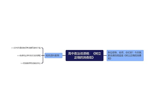 高中政治说课稿：《树立正确的消费观》