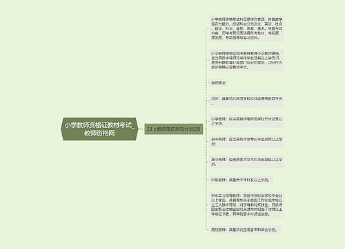 小学教师资格证教材考试_教师资格网