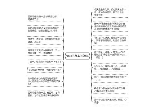 劳动节经典祝福语