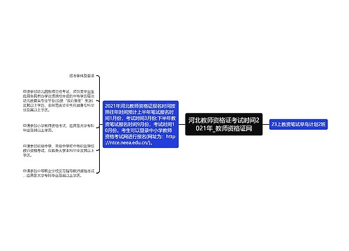 河北教师资格证考试时间2021年_教师资格证网