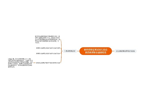 教师资格证笔试幼儿综合素质教师职业道德规范